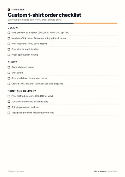 Custom t-shirt order checklist